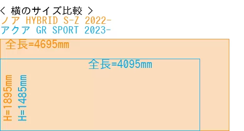 #ノア HYBRID S-Z 2022- + アクア GR SPORT 2023-